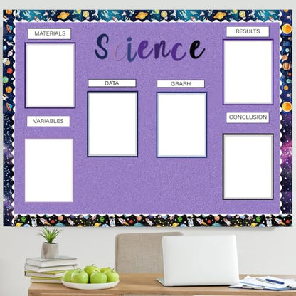 Dispowreath 96 Pcs Science Fair Board Supplies,Planet Space Style - style: Planet Space Style