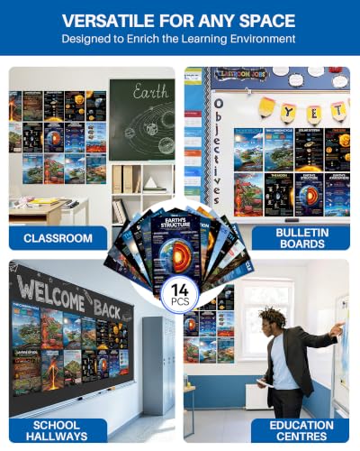 YUSPENYE 14pcs Earth Science Posters, 11x16.5in Science Classroom Decor