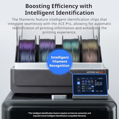 ANYCUBIC Galaxy PLA 3D Printer Filament, Sparkle Glitter PLA, Chameleon Changing Colors, 3D Printing PLA Filament 1.75mm Dimensional Accuracy +/- 0.03mm, 1KG Spool (2.2 lbs), Galaxy Brown - color: 1kg Galaxy Brown