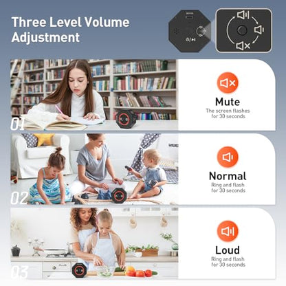 Secura Pomodoro Timer with 5/10/15/20/25/50/90 Min Presets, 3 Level Volume - color: Dark Gray