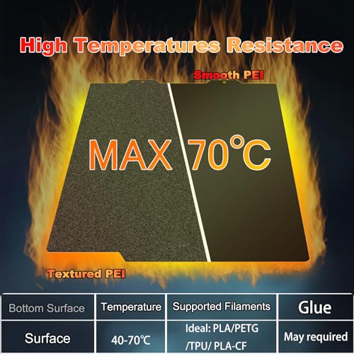 184x184mm Black Build Plate for A1 mini 3D Printer, Double Sided Textured PEI+Smooth PEI Flexible Spring Steel Platform Heated Printing Bed for Bambu Lab A1 mini 3D Printer - size: 184x184mm