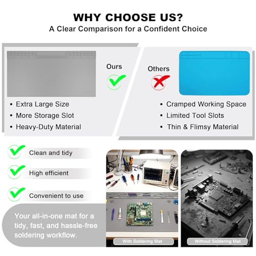 Extra Large Soldering Mat with Wristband & Grounding Accessories, 32.3’’x16.6’’ Large Silicone Solder Mat, 932℉ Heat Resistant Mat, Large Repair Workbench Pad for Electronics Repair (Light Grey) - color: Light Grey
