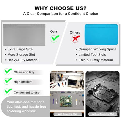 Extra Large Soldering Mat with Wristband & Grounding Accessories, 32.3’’x16.6’’ Large Silicone Solder Mat, 932℉ Heat Resistant Mat, Large Repair Workbench Pad for Electronics Repair (Light Grey) - color: Light Grey
