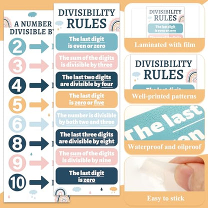 QOUBAI Educational Math Posters for Middle School Divisibility Mathematics Banner Math Classroom Decor Boho Rainbow Posters Bulletin Board for Teachers Elementary High School Classroom Wall - style: Bohemian