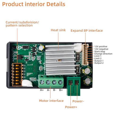 SMC04 High Power Stepper Motor Driver Controller for NEMA17 23 34 - style: SCM04