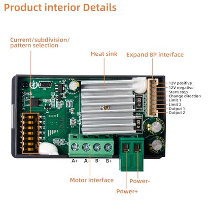 SMC04 High Power Stepper Motor Driver Controller for NEMA17 23 34 - style: SCM04