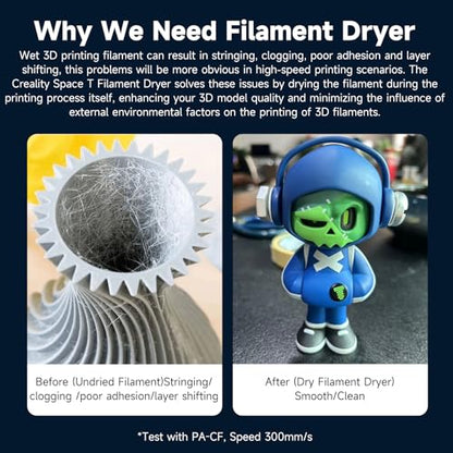 2026 New Official CREALITY Space Pi Filament Dryer, 360° 110W PTC Hot-Air Heating 3D Printer Filament Dryer Box with Fan, Upgraded Filament Dehydrator Storage for PLA ABS PETG PA Filament 1.75 2.85mm - color: Creality Space Pi Filament Dryer