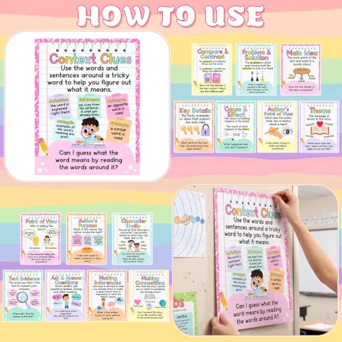 Ctosree 15 Pcs Reading Comprehension Posters for Classroom 14 x 10'' - style: Composition