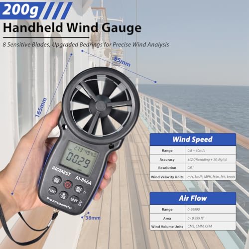 HVAC CFM Anemometer 90Mph, AIOMEST Handheld Air Flow Velocity Meter 866A