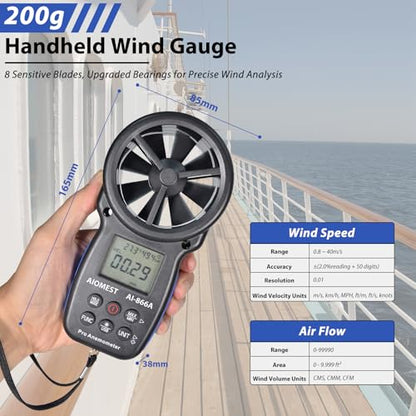 HVAC CFM Anemometer 90Mph, AIOMEST Handheld Air Flow Velocity Meter 866A