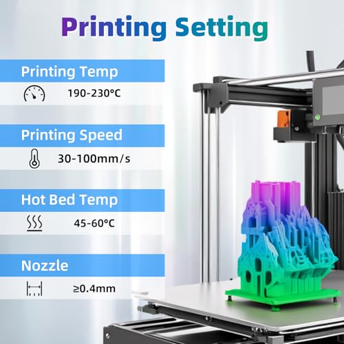 95A TPU 3D Printer Filament, 1.75mm Multicolor Rainbow TPU Filament,Color Change Flexible Soft 3D Printing Filament Blue Green Pink Gradient 1kg (2.2lbs) - color: 1kg Tpu Tri-color Gradient (Blue & Green & Pink)