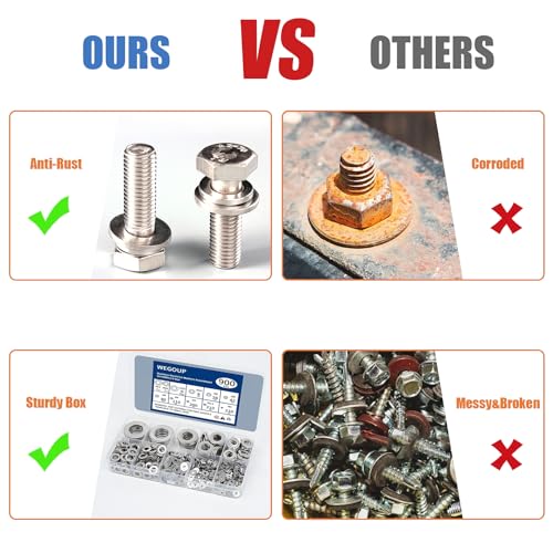 WEGOUP 900 Pcs Stainless Steel Flat Washers for Screws, Assorted Sizes - size: 9 Sizes 900 Pcs