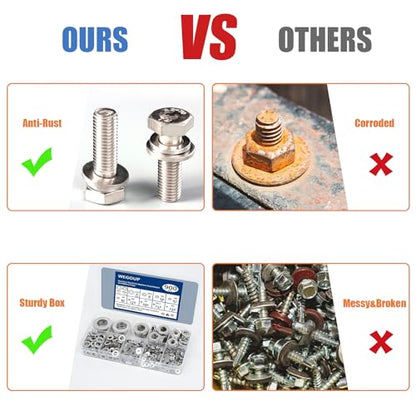 WEGOUP 900 Pcs Stainless Steel Flat Washers for Screws, Assorted Sizes - size: 9 Sizes 900 Pcs