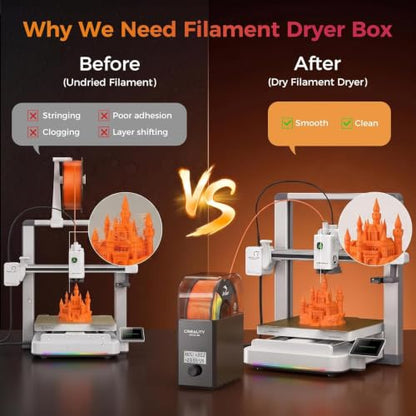 2026 New Official CREALITY Filament Dryer Box Pro 2.0 with Fans, Space Pi SE Upgraded 360° Hot-air 65° PTC Circulates Heating, 1KG Filament Dehydrator Dry During for 1.75/2.85mm PLA PETG ABS TPU Nylon - color: Creality Filament Dryer Box Pro 2.0