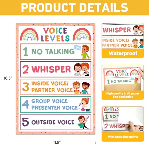 GMEMNOV Voice Level Chart, 11.8 x 16.5 Inch Boho Laminated Poster - color: B-Voice Levels