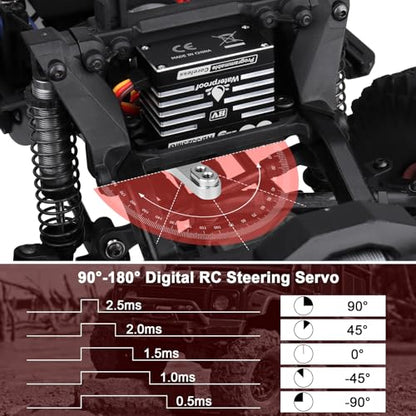 HobbyPark Waterproof 35kg High Torque Servo Motor Coreless Motor Metal Gear Digital Servo Stainless Steel Gear for RC Crawler RC Car RC Truck Buggy Bashing Basher Aluminum Case Control Angle 180°