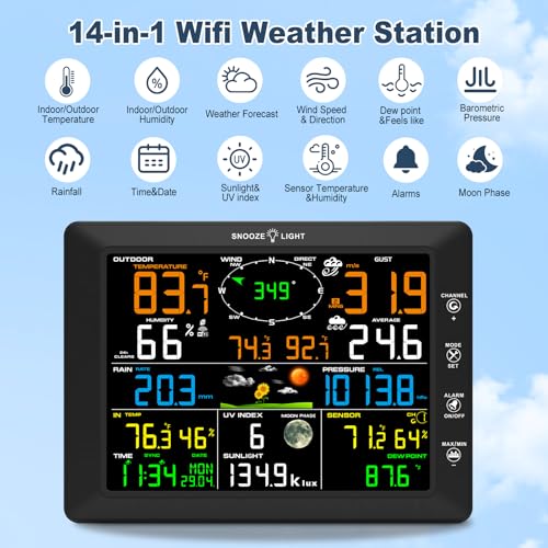 14-in-1 Wi-Fi Weather Station, 8.07" Color Display, Weather Stations with Rain Gauge, Wind Speed/Direction, Temperature, Humidity, Barometer, UV, Forecast for Home, Garden, and Backyard
