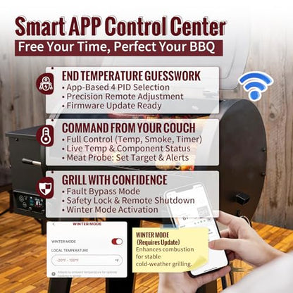 ±1°F WiFi PID APP Control Complete Kit for Pit Boss 440-1600