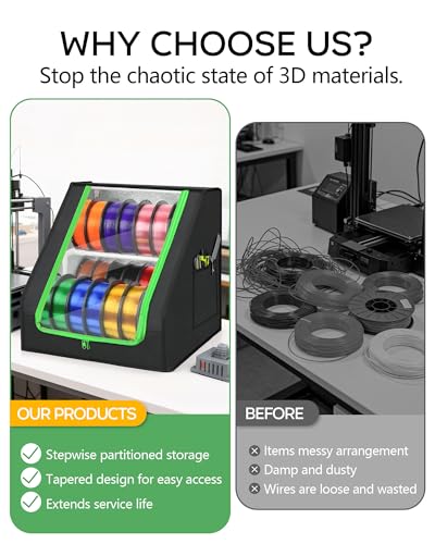 FANGSUN 3D Printer Filament Storage Box, 21 Spools, Filament Organizer