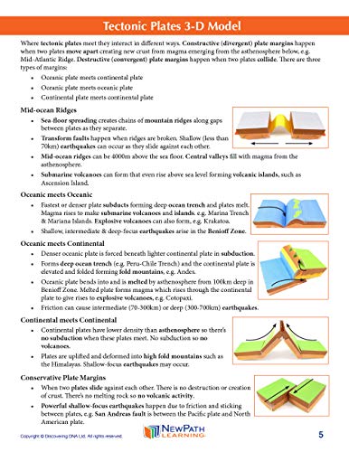 NewPath Learning Tectonics Plates 3-D Paper Model Making Kit, Set/5 Full-Color, Paper Model Templates & Teacher Guide (24-7815)