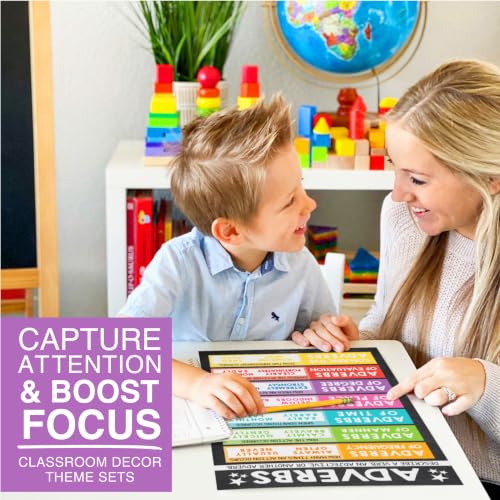 Parts of Speech Posters for Classroom Must Haves, 12 Grammar Posters - color: Chalk Colorful