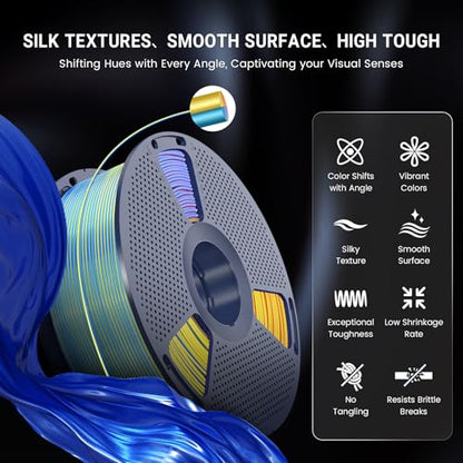 SUNLU 4KG Triple Color Silk Filament, Silk PLA 3D Printer Filament 1.75mm, Dimensional Accuracy +/- 0.02mm, 1KG Spool(2.2 lbs), 4 Pack, PLA Silk Triple Color - color: Silk Pla Triple Color Bundle 1kg*4