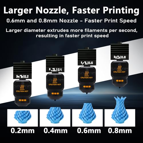 4Pack 0.2/0.4/0.6/0.8MM H2 Series/X2D/P2S Hotend for Bambu Lab H2D/H2S/H2C Combo/X2D/P2S 3D Printer, High Temperature Quick Swap Hardened Steel Nozzle Replacement 3D Printer Extruder - style: 4PCS 0.2/0.4/0.6/0.8MM Hotends