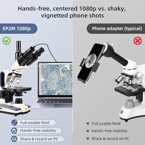SWIFT EP2M 2-MP 1920 * 1080 Digital Eyepiece Microscope Camera, fits 23.2 mm eyepieces & Most trinocular phototubes, S-Viewer for Measuring & Annotation, Compatible with Windows 7–11 & macOS