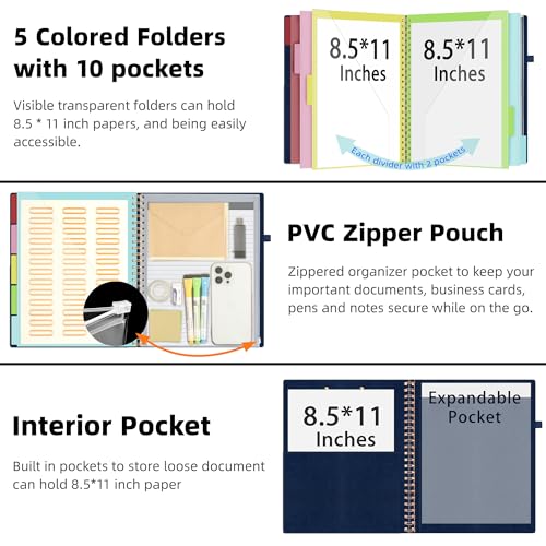Ospelelf Leather Clipboard Folio with Notepad for Letter Size, Spiral Clipboard Folder with Storage Zipper Pouch, 5 Folders with 10 Pockets, 39 Divider Label Stickers, Pen Loop Series (Blue) - color: Blue