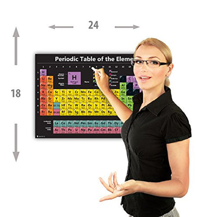 Young N Refined Periodic table science poster LARGE LAMINATED new 2026 chart teaching elements BLACK classroom decoration premium educators atomic number guide 18x24 - size: 18 x 24 inches