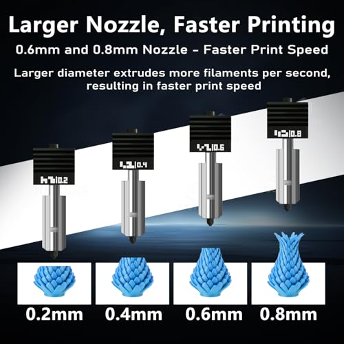 4-Pack X2D/H2S/H2D/H2C/P2S Hotend for Bambu Lab 3D Printer, Quick Swap Hardened Steel Nozzle Assembly 0.2mm 0.4mm 0.6mm 0.8mm for High Speed 3D Printing, Bamboo Extruder Print Head,3D Printer Parts - size: 0.2/0.4/0.6/0.8MM