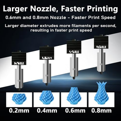 4-Pack X2D/H2S/H2D/H2C/P2S Hotend for Bambu Lab 3D Printer, Quick Swap Hardened Steel Nozzle Assembly 0.2mm 0.4mm 0.6mm 0.8mm for High Speed 3D Printing, Bamboo Extruder Print Head,3D Printer Parts - size: 0.2/0.4/0.6/0.8MM