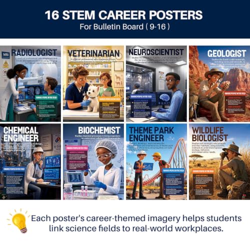 YUSPENYE 16pcs Science Career Posters, 11x14in STEM Classroom Decor