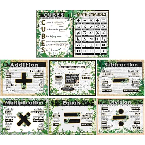 Pasimy 8 Pcs Eucalyptus Math Posters Greenery Math Bulletin Board Set