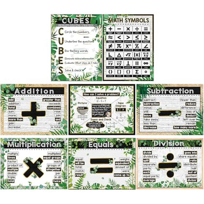 Pasimy 8 Pcs Eucalyptus Math Posters Greenery Math Bulletin Board Set