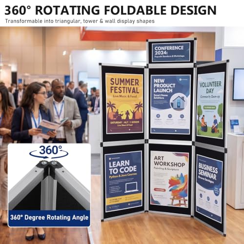 Generic 6 1 Panel Trade Show Display Panels Folding Poster Board System