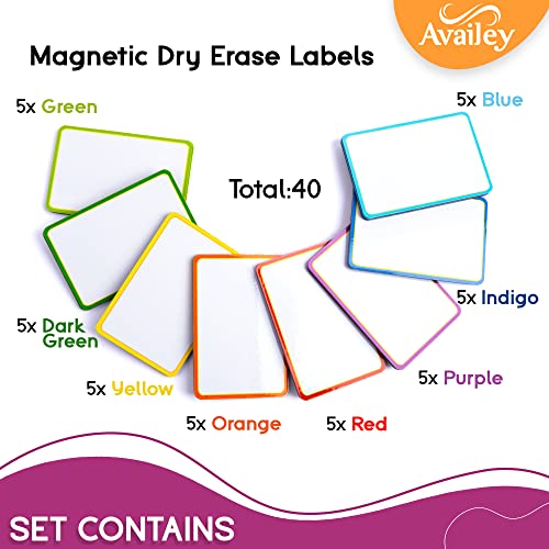 Availey 40 Pieces (3 x 2) - Colored Border Magnetic Dry Erase Labels - Reusable Strips for Classroom Home Office Garage - Refrigerator Blank Writable Erasable Cards - Name Tags Students Locker Shelf - color: Colored Border, size: 3 x 2 Inch