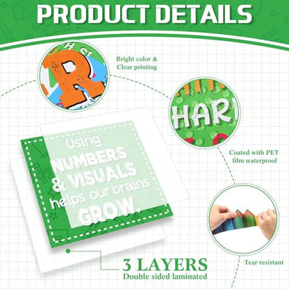 Pajean 68 Pcs Growth Mindset Math Bulletin Board Set Classroom Decorations - style: Growth Mindset