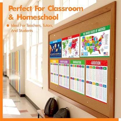17 Educational Posters for Kids, All-in-One Set Learning Poster- Solar System, Body System, Math Posters, Periodic Table, USA, World Map, PET Film Coated School Supplies. Learning Tool for Classroom - color: 17 Educational Posters-C
