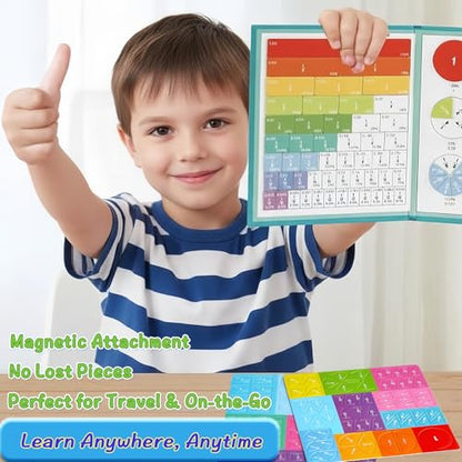 Magnetic Fraction Playbook - color: Green