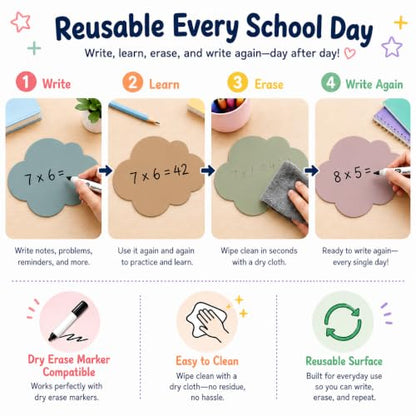 Cinrobiye 24 Pcs Dry Erase Stickers for Classroom Tables, Reusable Writable Decals with 2 Scrapers, Waterproof Dry Erase Spots for Desks, Whiteboards, Walls, Teacher Classroom School Supplies - color: Boho