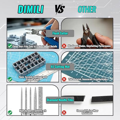 83PCS 3D Printer Tools Kit for Cleaning, Removal & Repair