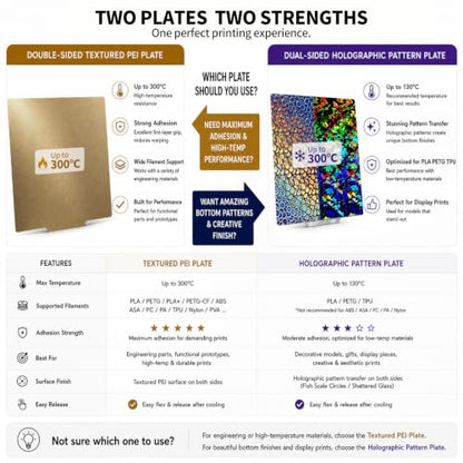 2 Pack 235x235mm Holographic Build Plate and Textured PEI Sheet for K1/K1C - size: 235x235mm-2pcs