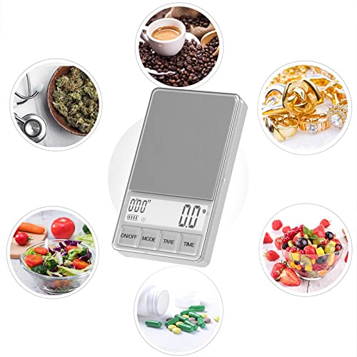 WEIGHTMAN Small Coffee Scale with Timer, 1000g x 0.1g, Mini Espresso Scale - color: Silver