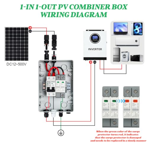 1 in 1 Out PV Combiner Box-Solar Combiner Box with 500V DC 20A Circuit Breaker and Surge Protector,IP65 Solar Disconnect Switch Box for Indoor Outdoor Solar Panel System - size: 1 In 1 Out 20A 500V