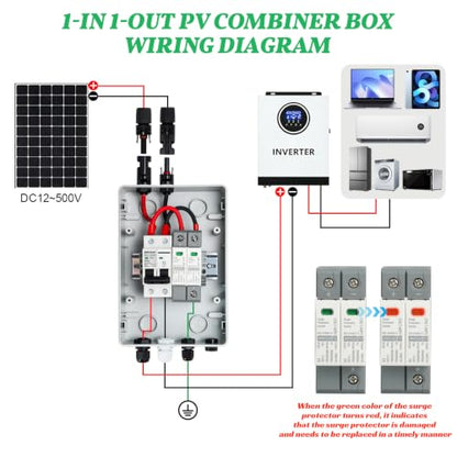 1 in 1 Out PV Combiner Box-Solar Combiner Box with 500V DC 20A Circuit Breaker and Surge Protector,IP65 Solar Disconnect Switch Box for Indoor Outdoor Solar Panel System - size: 1 In 1 Out 20A 500V