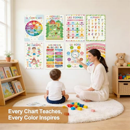 Spanish Educational Classroom Posters Set for Toddlers, 12 PCS - color: Spanish