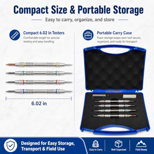Premium Mohs Hardness Test Kit (2-9 Scale) - Mineral Identification Set with 4 Testing Pencils, Glass Plate - Accurate Hardness Testing for Rocks, Gems & Geology Enthusiasts