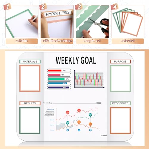 Sinload 92 Pcs Science Fair Board Supplies 60 Trim Scalloped Poster Boards 18 Presentation Subtitles 6 Project Titles 8 Letter Sticker for Classroom Display Boards(Boho Color,Wave) - color: Boho Color, style: Wave