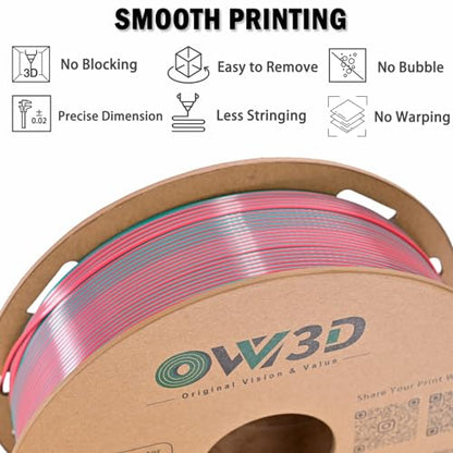 OVV3D PLA Filament 1.75mm, 3D Printer Filament Silk PLA Dual Color Filament, Sky Blue and Pink PLA Filament, Color Change Every Inch Filament 3D Printer Filament +/-0.02mm, 1kg/2.2lb - color: Dual-color Sky Blue+ Pink